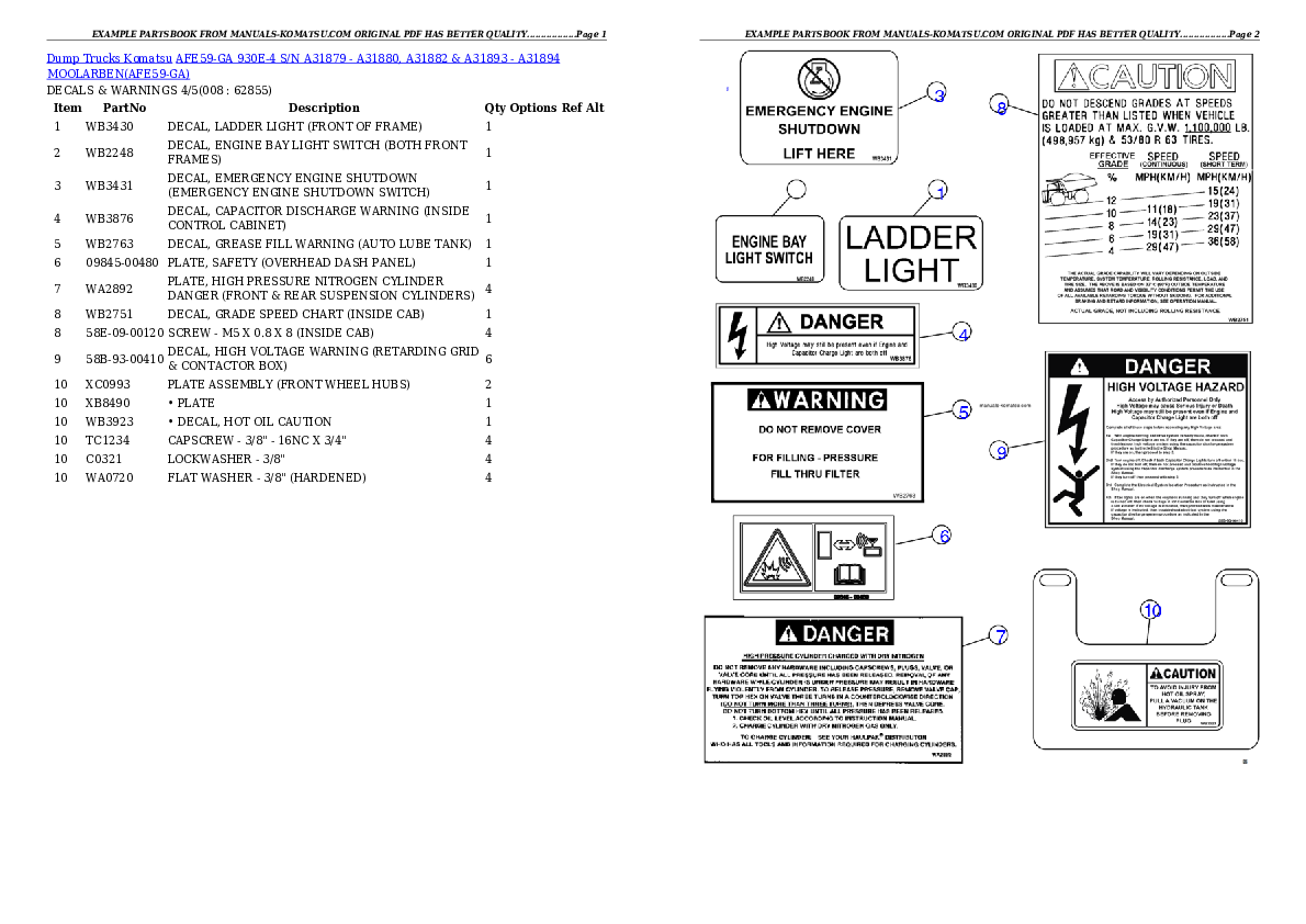 Protected: AFE59-GA 930E-4 S/N A31879 – A31880, A31882 & A31893 – A31894  MOOLARBEN Partsbook