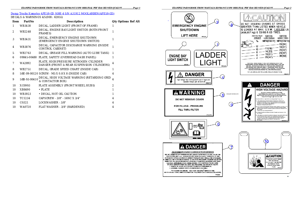 Protected: AFE59-GD 930E-4 S/N A31912  MOOLARBEN Partsbook