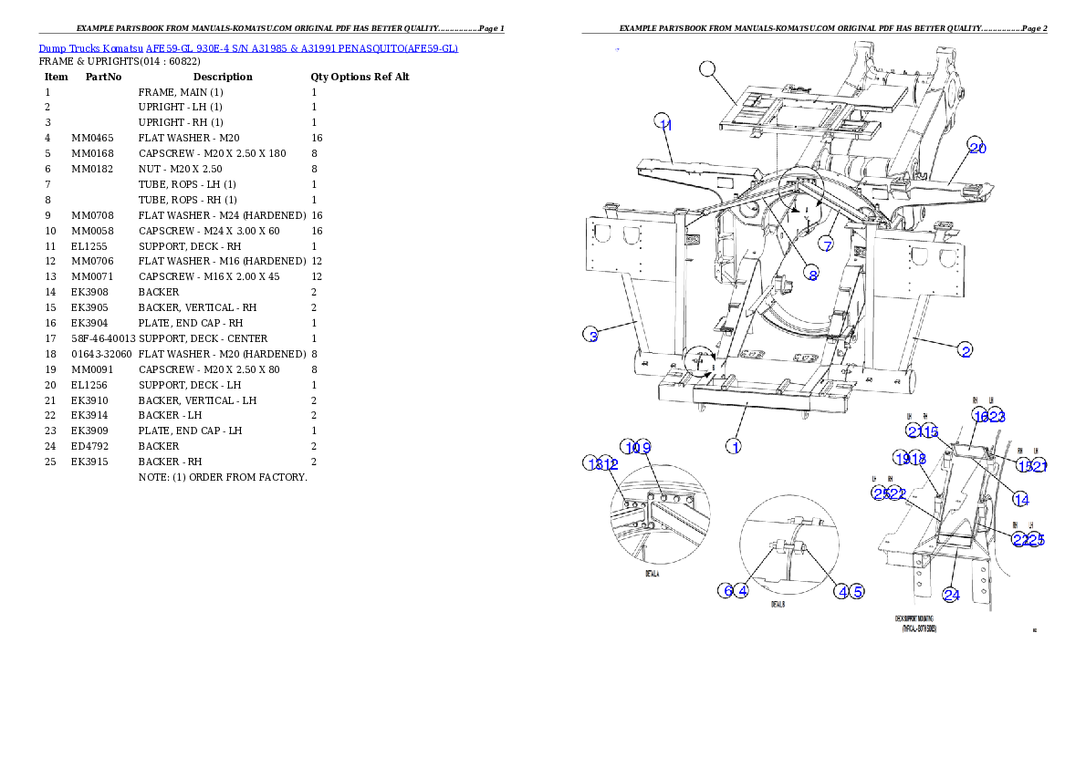 Protected: AFE59-GL 930E-4 S/N A31985 & A31991 PENASQUITO Partsbook