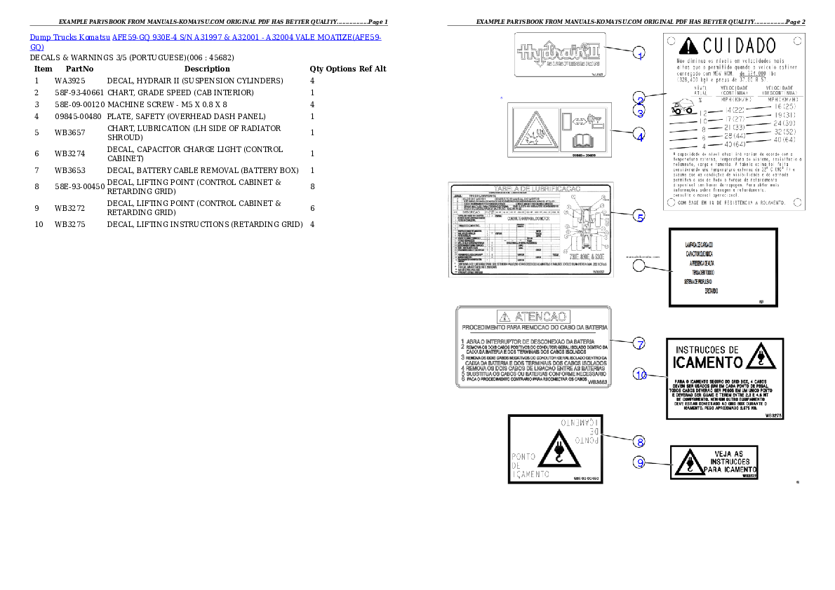 Protected: AFE59-GQ 930E-4 S/N A31997 & A32001 – A32004  VALE MOATIZE Partsbook