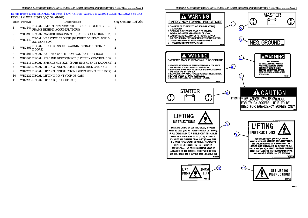 Protected: AFE59-GR 930E-4 S/N A31998 – A32000 & A32012 GOONYELLA Partsbook