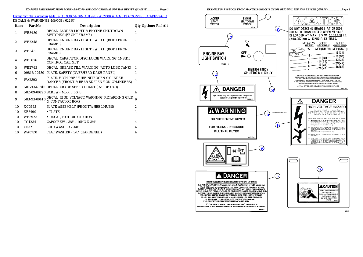 Protected: AFE59-GR 930E-4 S/N A31998 – A32000 & A32012 GOONYELLA Partsbook