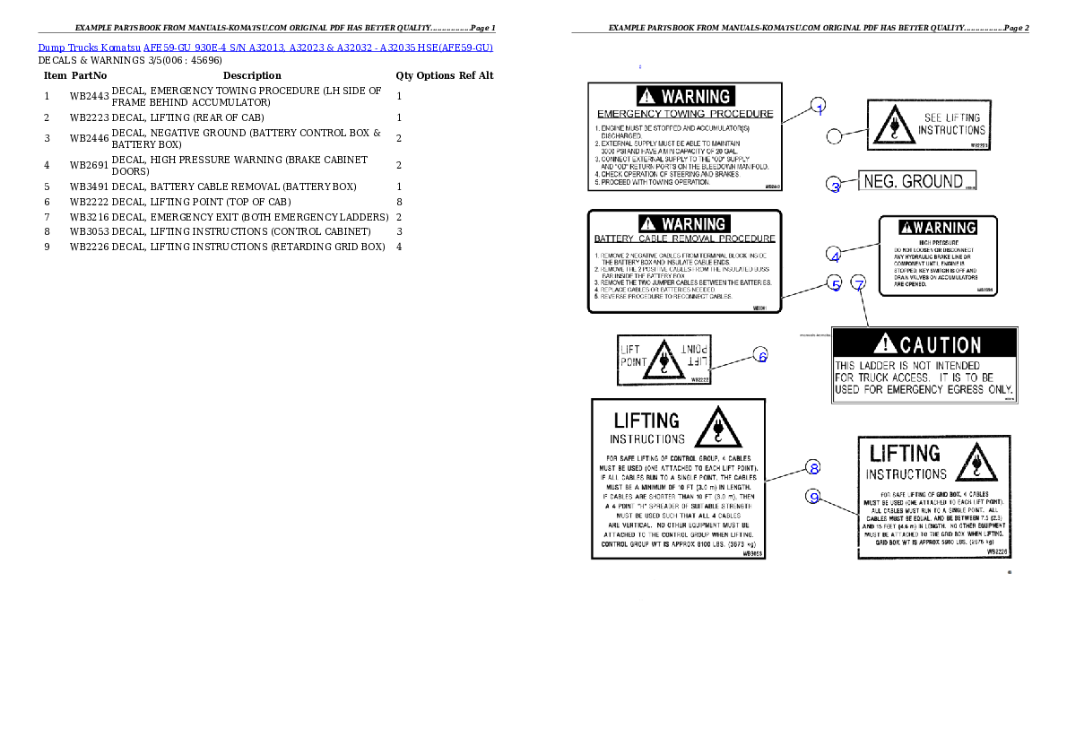 Protected: AFE59-GU 930E-4 S/N A32013, A32023 & A32032 – A32035 HSE Partsbook