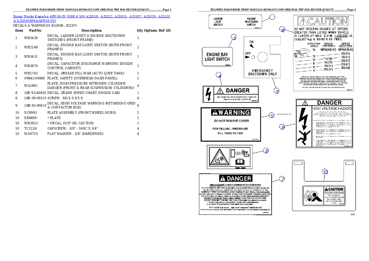 Protected: AFE59-GV 930E-4 S/N A32019 – A32022, A32025 – A32027, A32029 – A32031 & A32039  BMA Partsbook