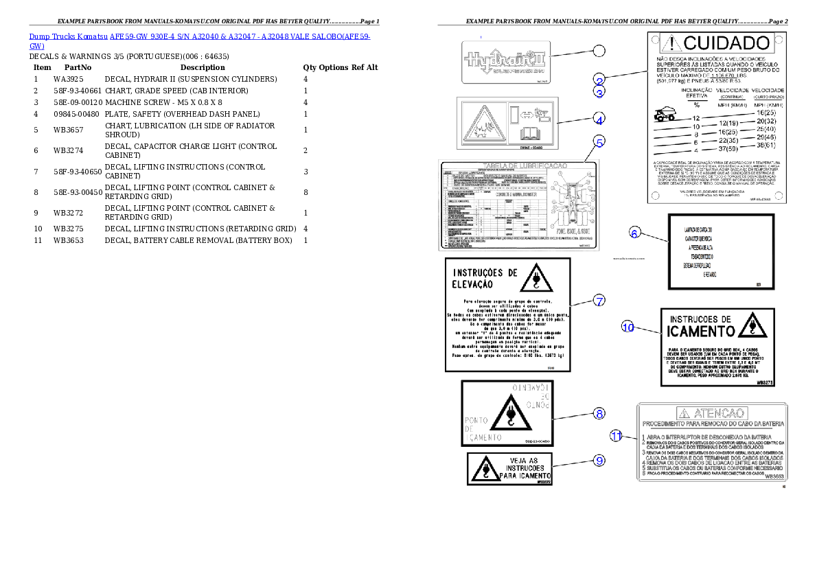 Protected: AFE59-GW 930E-4 S/N A32040 & A32047 – A32048  VALE SALOBO Partsbook