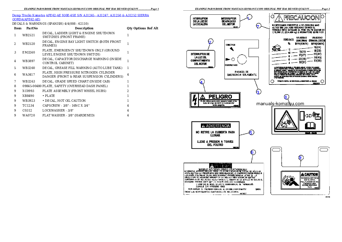 Protected: AFE62-AE 930E-4SE S/N A31245 – A31247, A31250 & A31252    SIERRA GORDA Partsbook