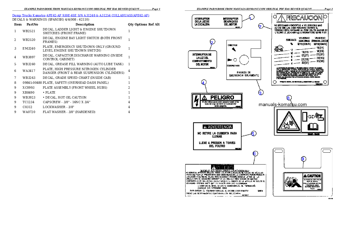 Protected: AFE62-AF 930E-4SE S/N A31248 & A31254    COLLAHUASI Partsbook