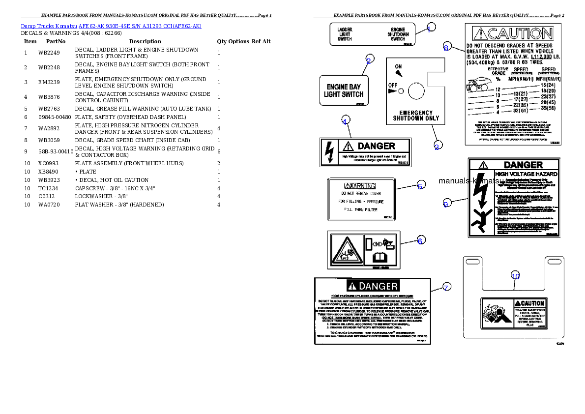 Protected: AFE62-AK 930E-4SE S/N A31293    CCI Partsbook