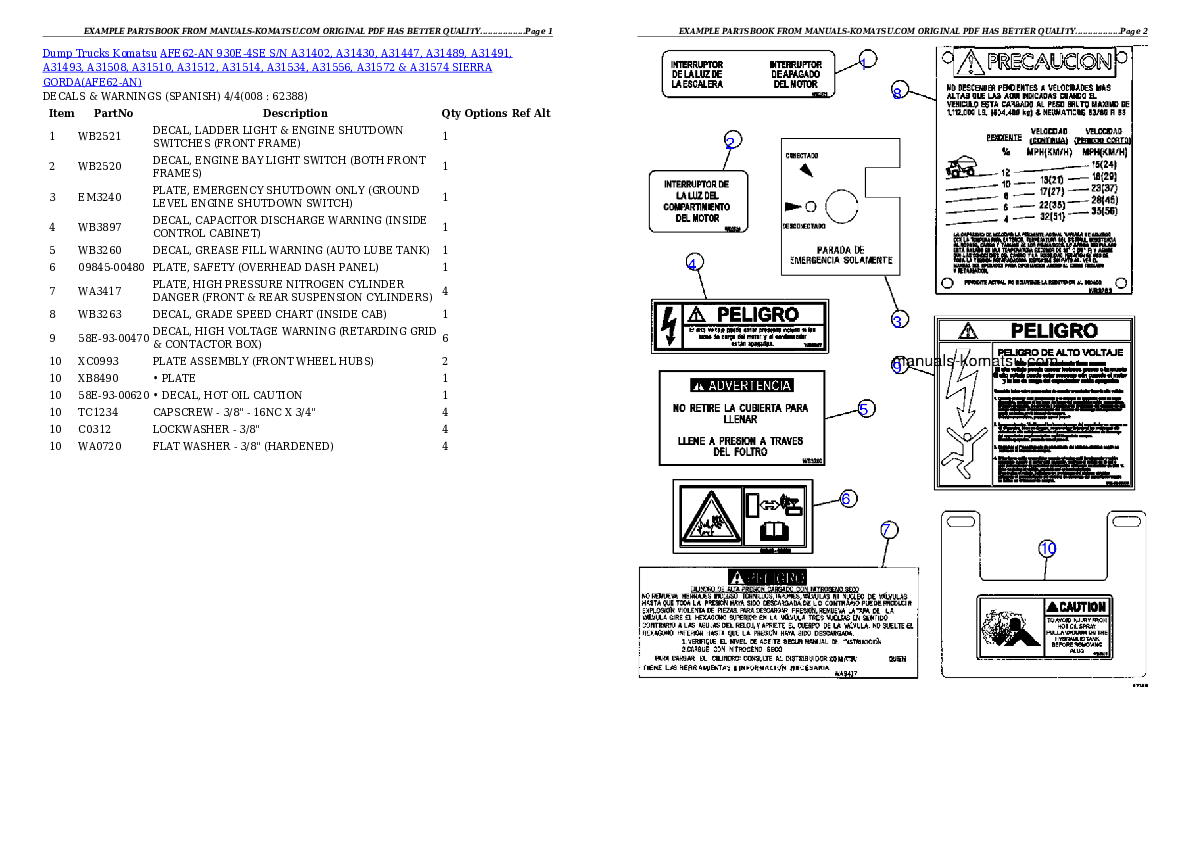 Protected: AFE62-AN 930E-4SE S/N A31402, A31430, A31447, A31489, A31491, A31493, A31508, A31510, A31512, A31514, A31534, A31556, A31572 & A31574  SIERRA GORDA Partsbook