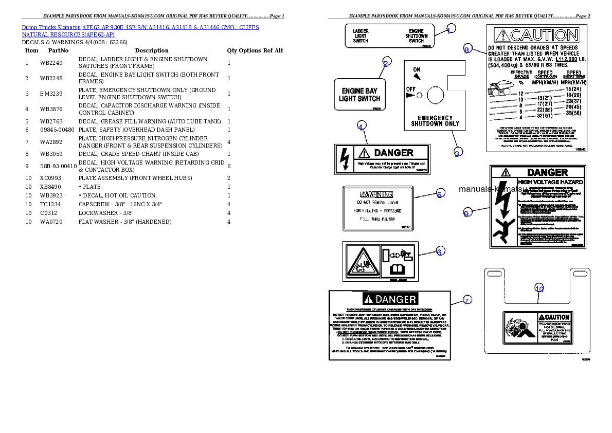 Protected: AFE62-AP 930E-4SE S/N A31416, A31418 & A31446  CMO – CLIFF NATURAL RESOURCES Partsbook