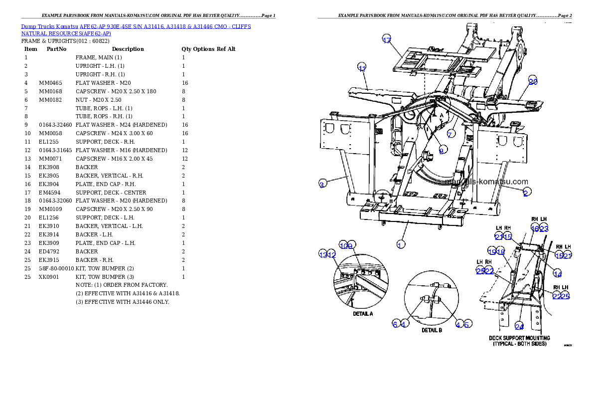 Protected: AFE62-AP 930E-4SE S/N A31416, A31418 & A31446  CMO – CLIFF NATURAL RESOURCES Partsbook
