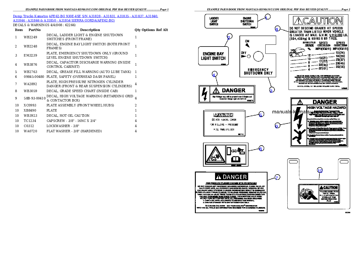Protected: AFE62-BG 930E-4SE S/N A31828 – A31831, A31835 – A31837, A31840, A31844 – A31846 & A31850 – A31854  SIERRA GORDA Partsbook