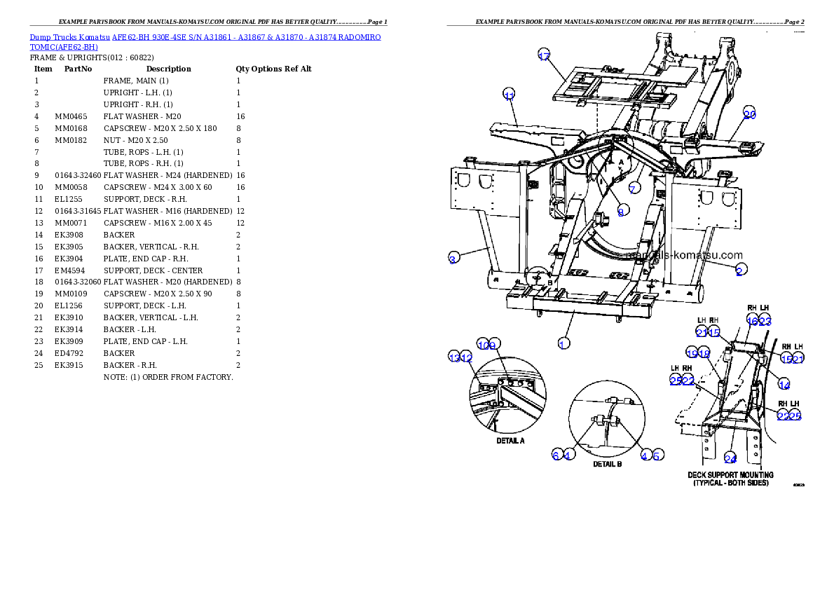 Protected: AFE62-BH 930E-4SE S/N A31861 – A31867 & A31870 – A31874  RADOMIRO TOMIC Partsbook