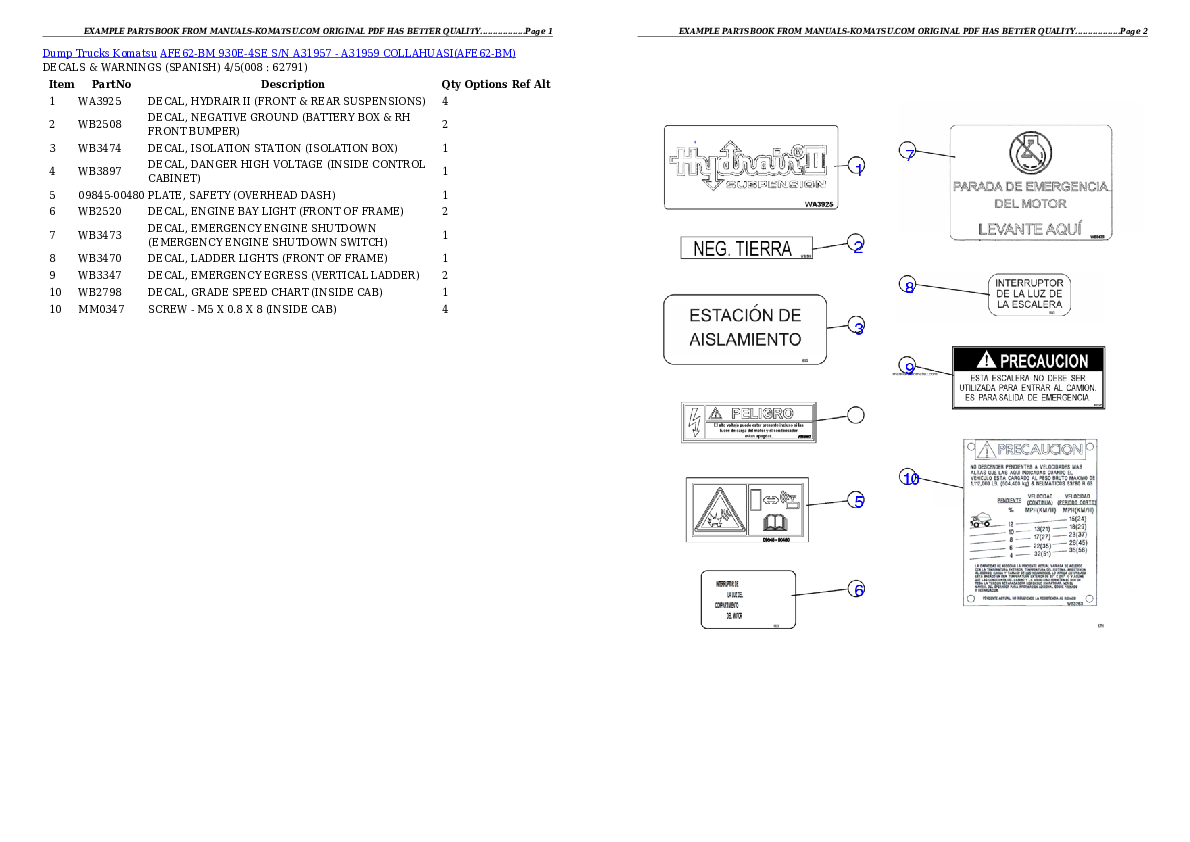 Protected: AFE62-BM 930E-4SE S/N A31957 – A31959 COLLAHUASI Partsbook