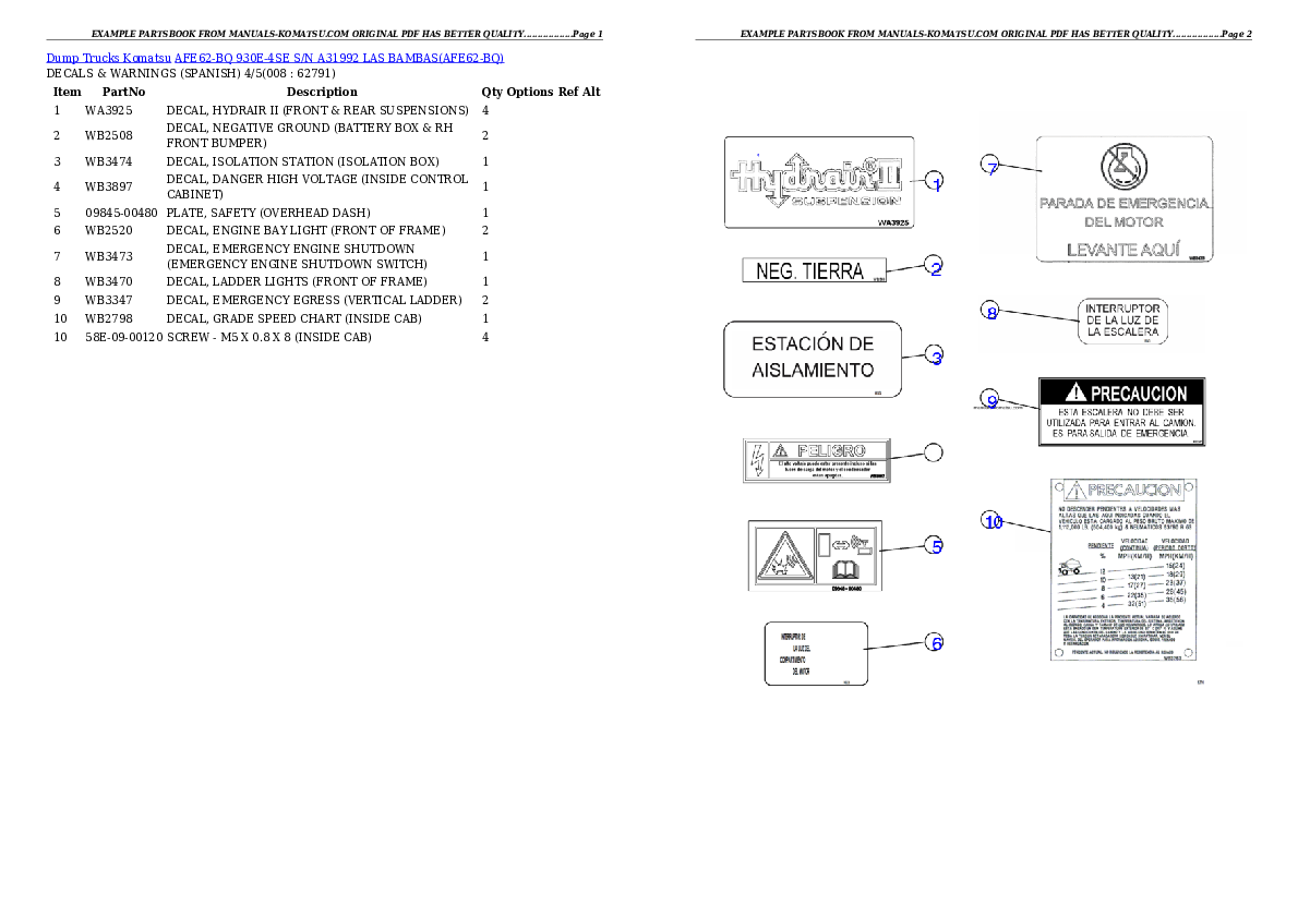 Protected: AFE62-BQ 930E-4SE S/N A31992  LAS BAMBAS Partsbook