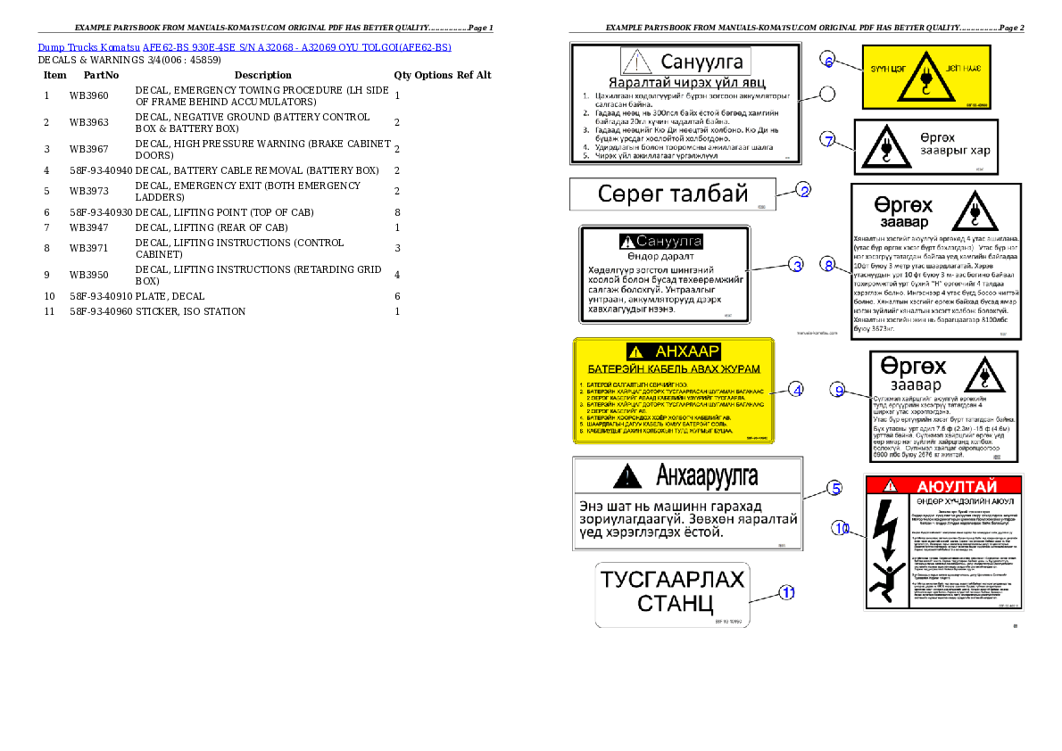 Protected: AFE62-BS 930E-4SE S/N A32068 – A32069  OYU TOLGOI Partsbook