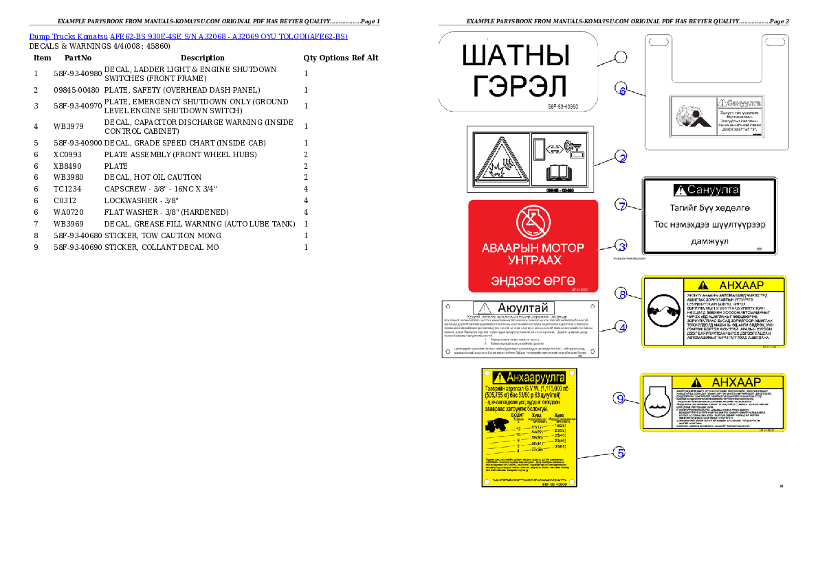 Protected: AFE62-BS 930E-4SE S/N A32068 – A32069  OYU TOLGOI Partsbook