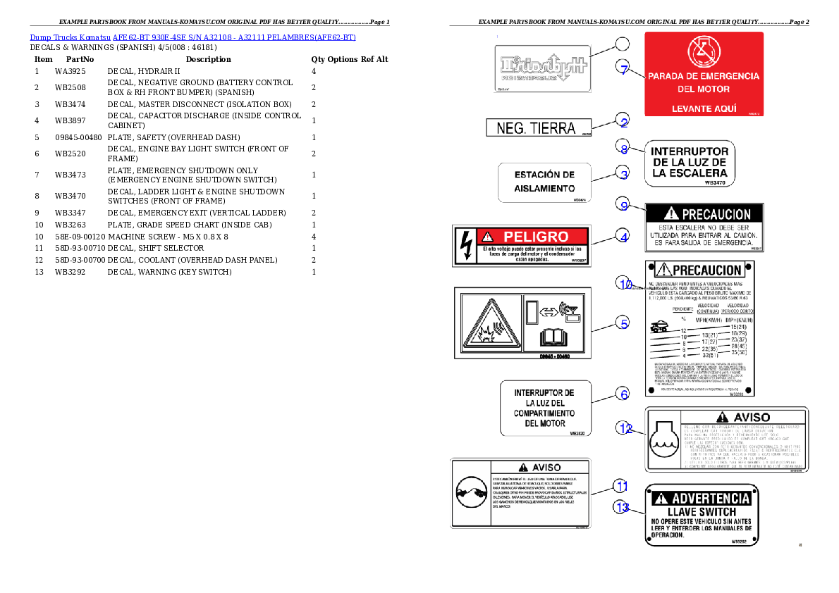 Protected: AFE62-BT 930E-4SE S/N A32108 – A32111  PELAMBRES Partsbook