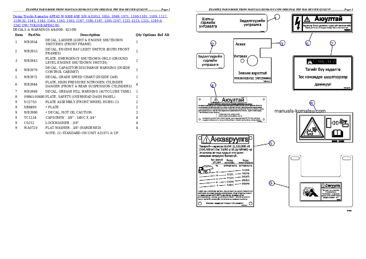 Protected: AFE62-W 930E-4SE S/N A31053, 1055, 1069, 1071, 1100-1101, 1109, 1117, 1130-32, 1141, 1143, 1145, 1163, 1165, 1167, 1185-1187, 1205-1207, 1222-1223, 1225, 1240 & 1242 OYU TOLGOI Partsbook