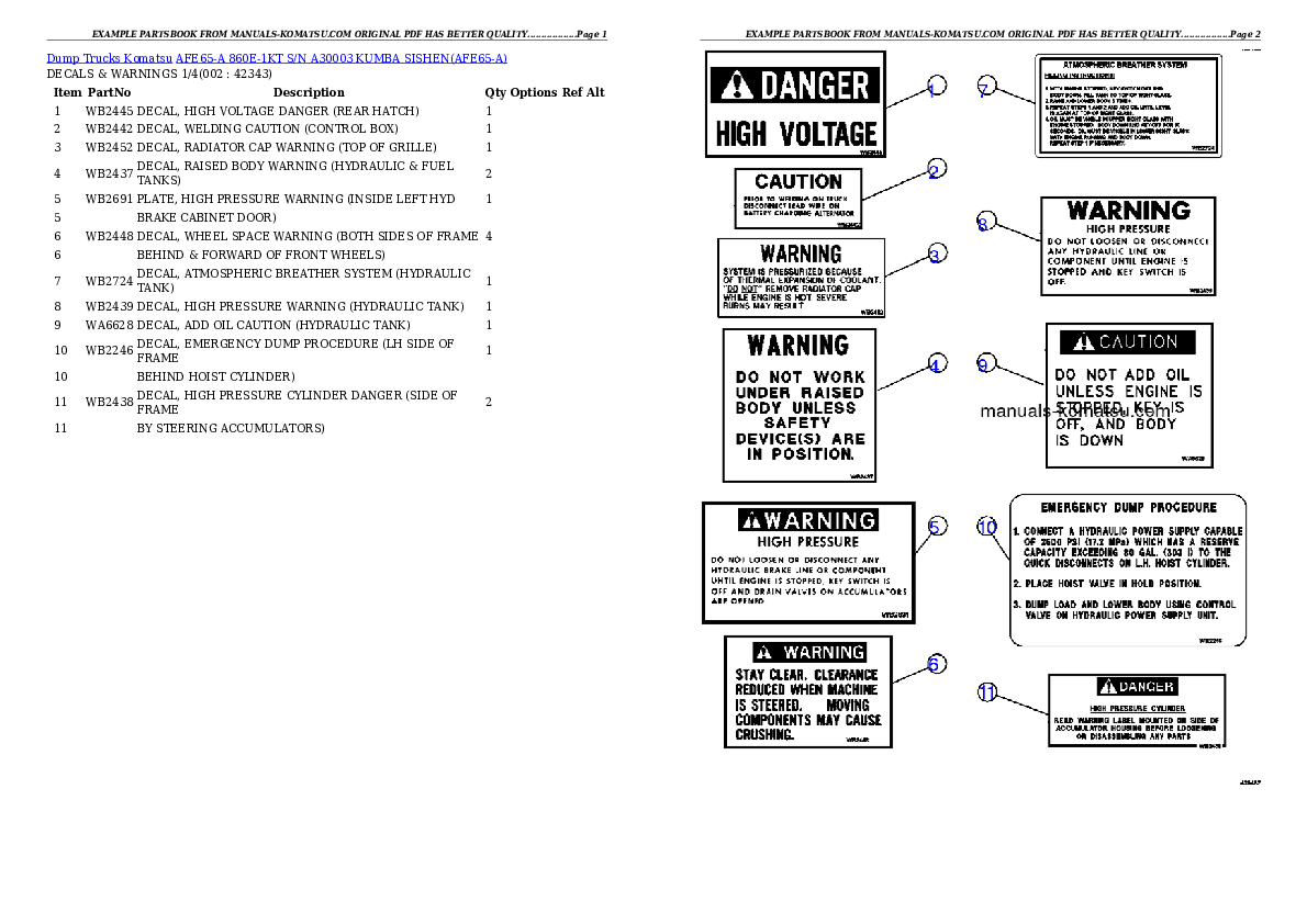 AFE65-A 860E-1KT S/N A30003  KUMBA SISHEN Partsbook