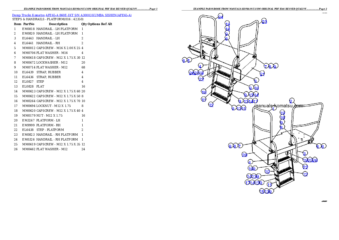 Protected: AFE65-A 860E-1KT S/N A30003  KUMBA SISHEN Partsbook