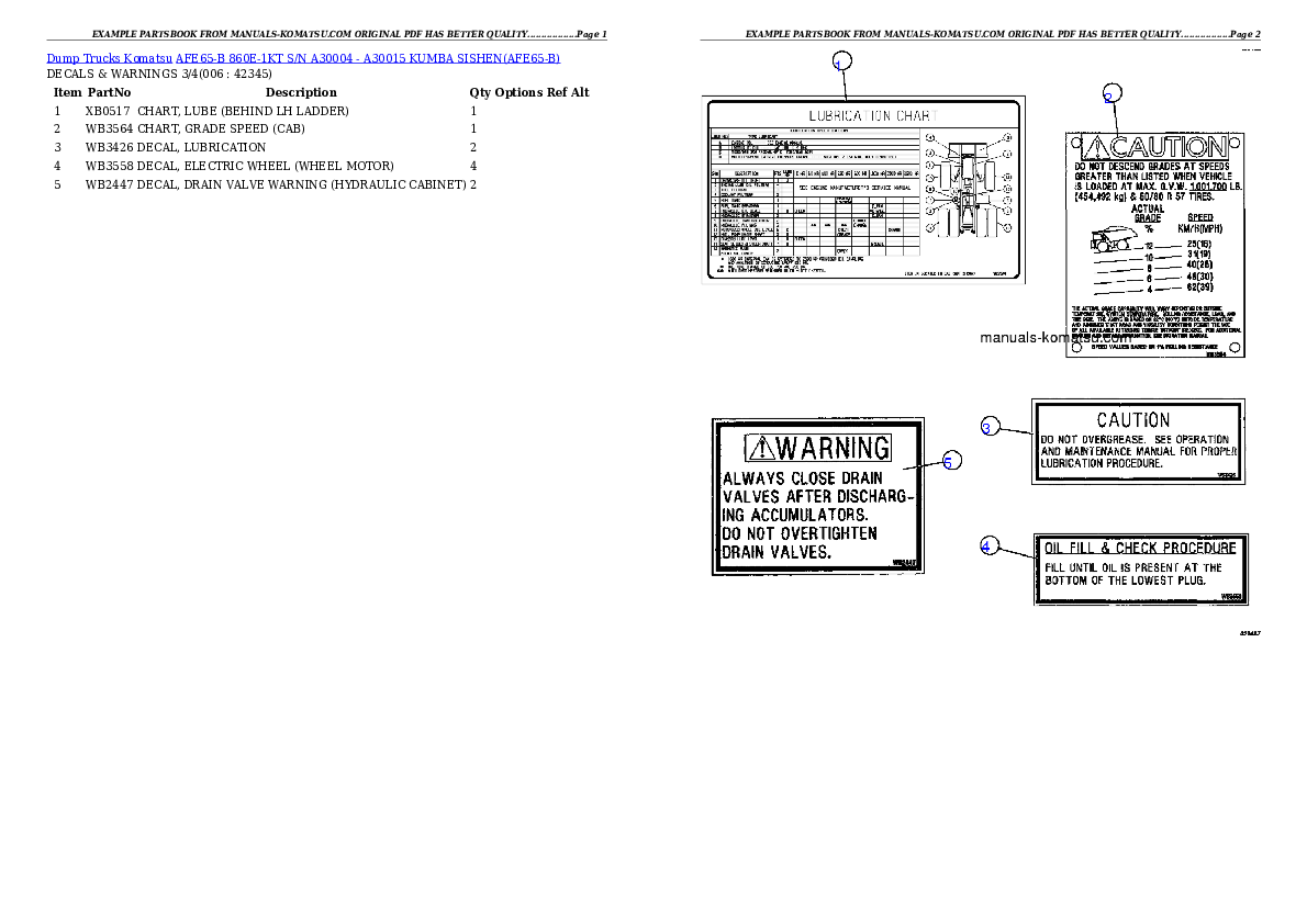 Protected: AFE65-B 860E-1KT S/N A30004 – A30015    KUMBA SISHEN Partsbook