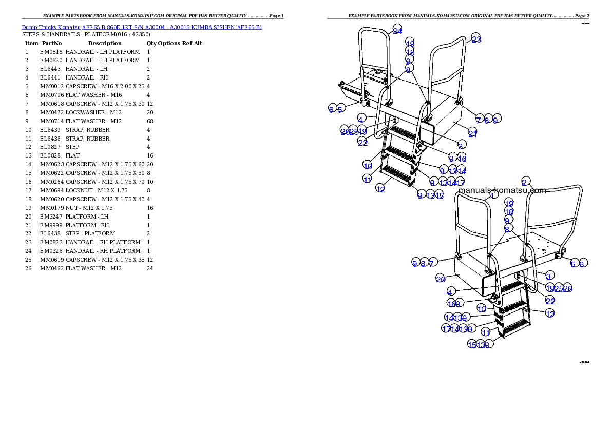 Protected: AFE65-B 860E-1KT S/N A30004 – A30015    KUMBA SISHEN Partsbook
