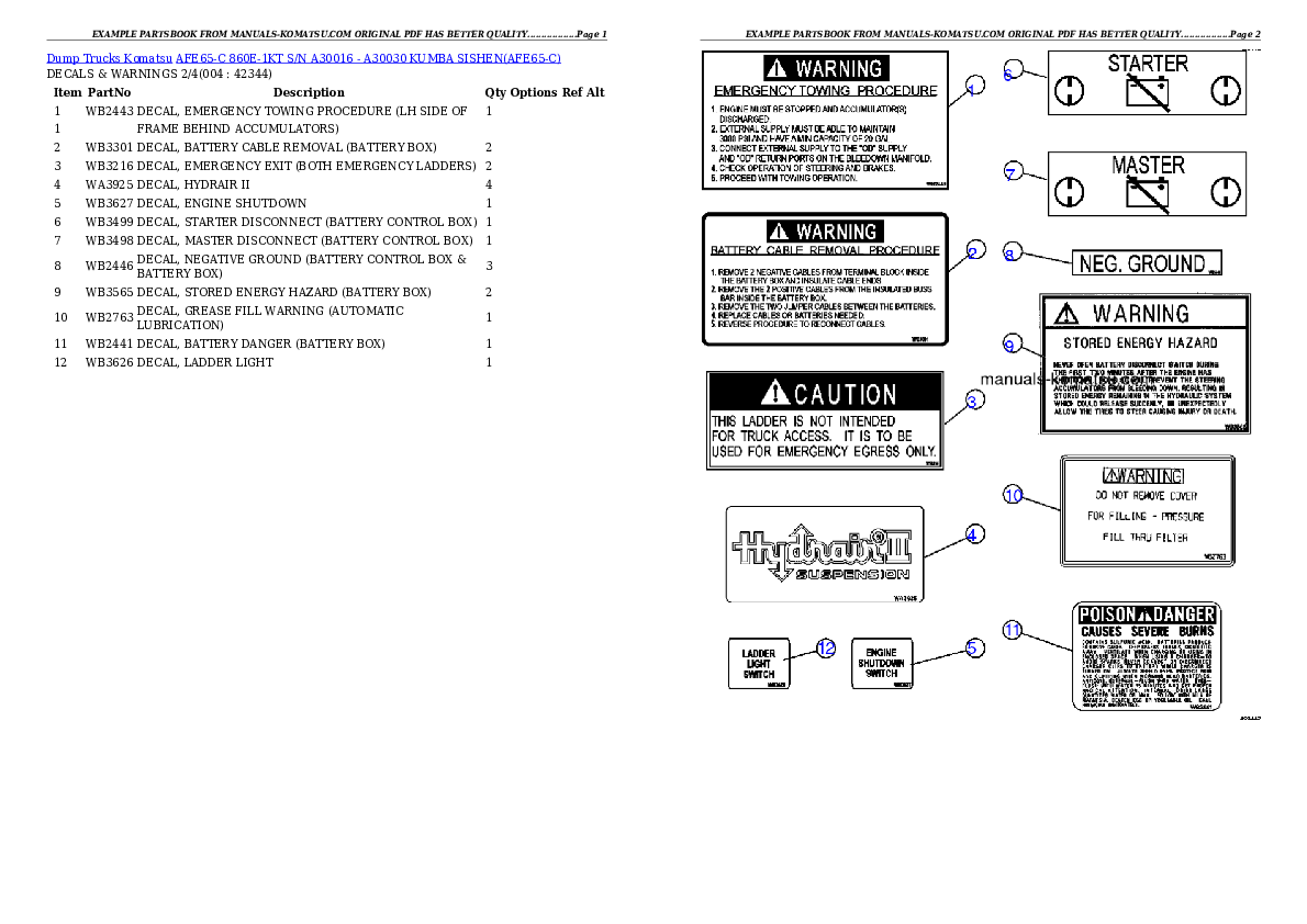 AFE65-C 860E-1KT S/N A30016 - A30030    KUMBA SISHEN Partsbook