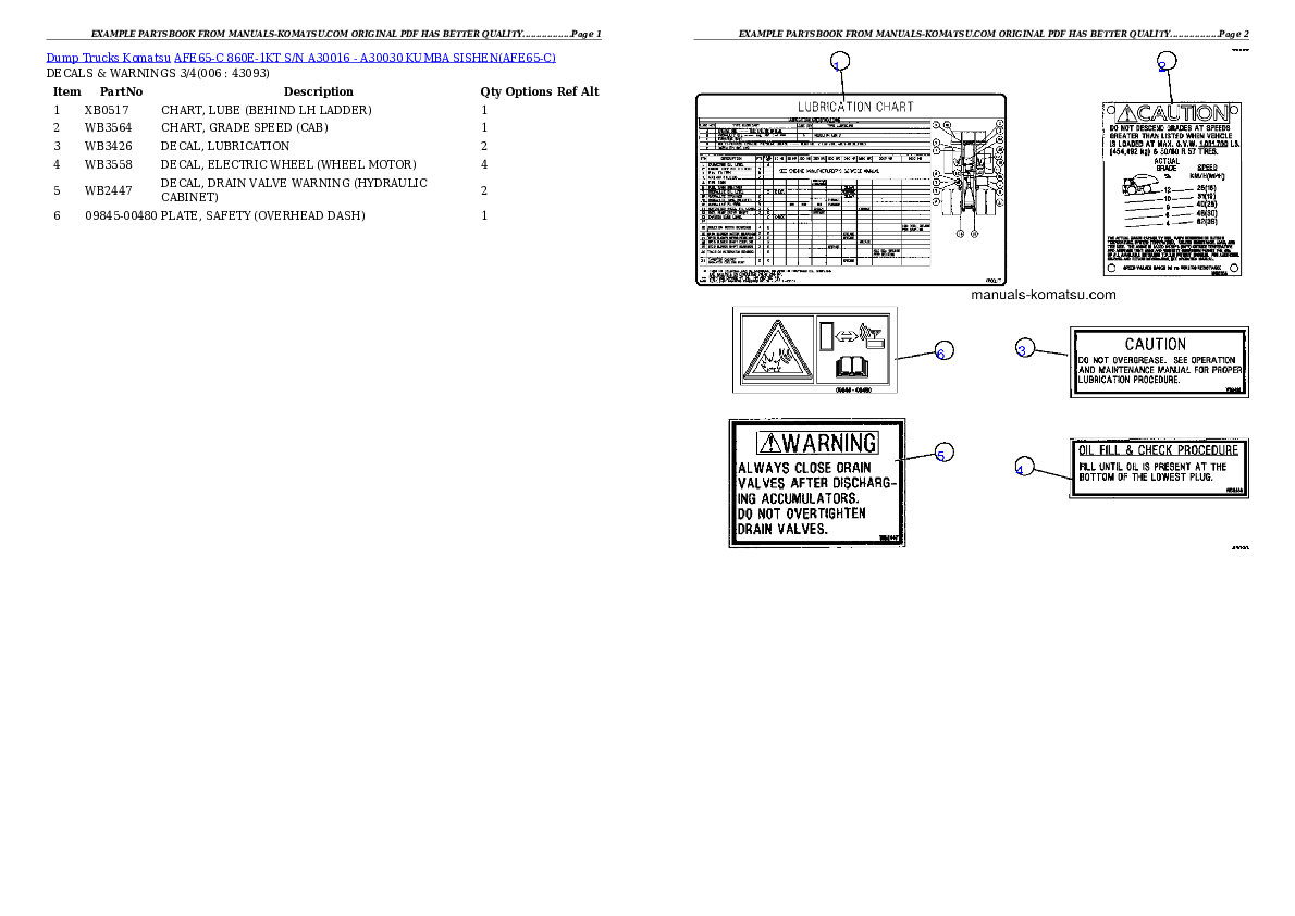 Protected: AFE65-C 860E-1KT S/N A30016 – A30030    KUMBA SISHEN Partsbook