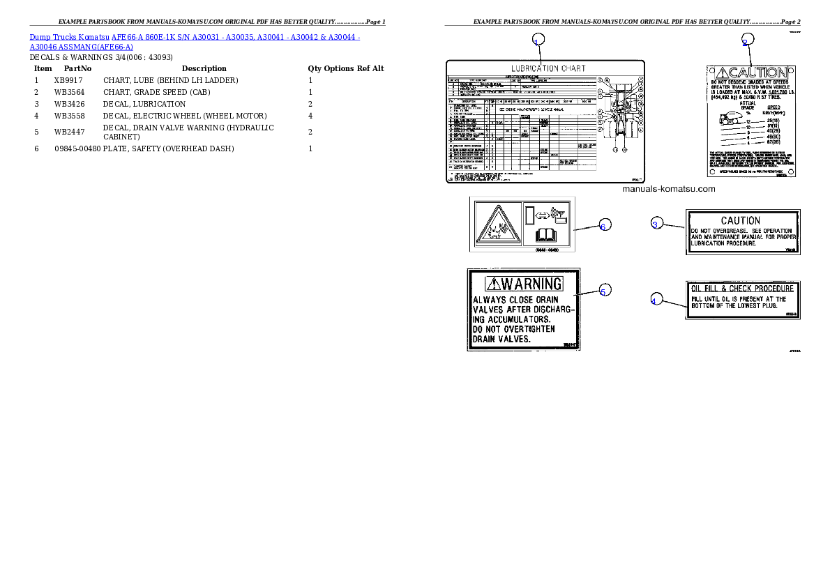Protected: AFE66-A 860E-1K S/N A30031 – A30035, A30041 – A30042 & A30044 – A30046    ASSMANG Partsbook