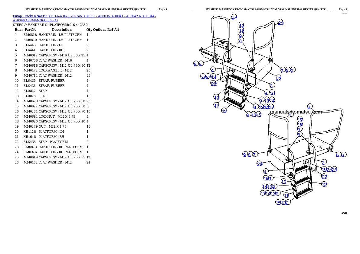 Protected: AFE66-A 860E-1K S/N A30031 – A30035, A30041 – A30042 & A30044 – A30046    ASSMANG Partsbook
