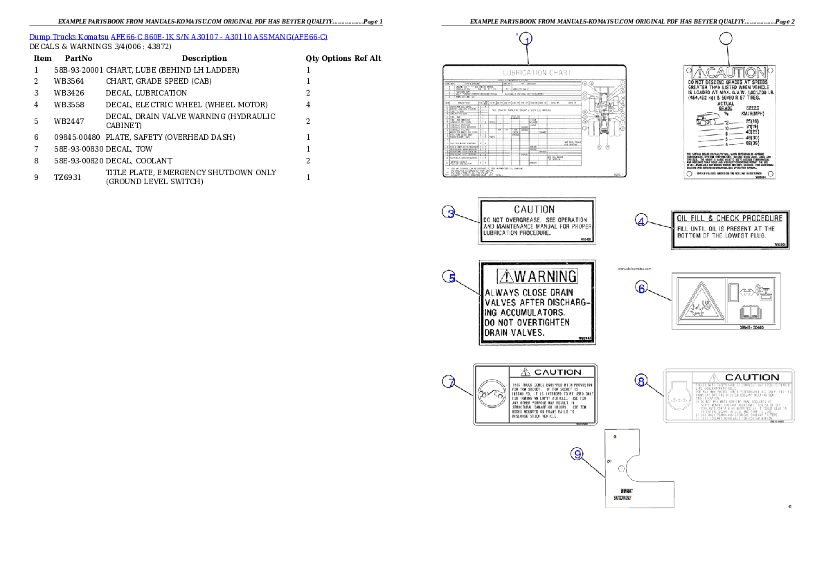 Protected: AFE66-C 860E-1K S/N A30107 – A30110 ASSMANG Partsbook