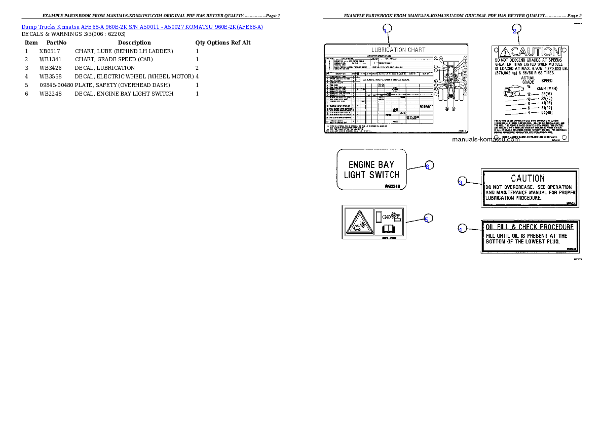 Protected: AFE68-A 960E-2K S/N A50011 – A50027 KOMATSU 960E-2K Partsbook