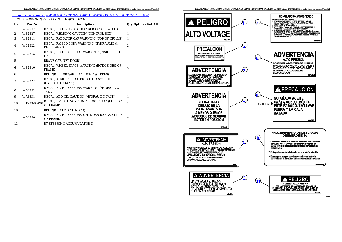 Protected: AFE68-A 960E-2K S/N A50011 – A50027 KOMATSU 960E-2K Partsbook