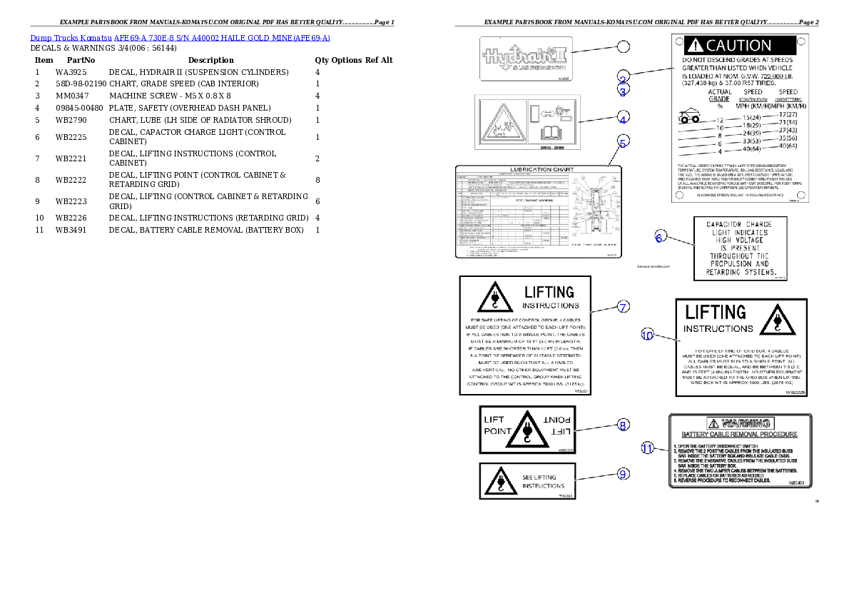 Protected: AFE69-A 730E-8 S/N A40002 HAILE GOLD MINE Partsbook