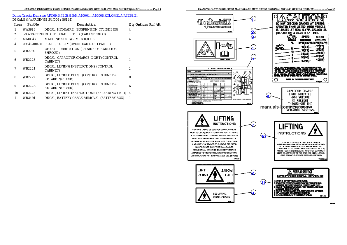 Protected: AFE69-B 730E-8 S/N A40004 – A40008  KOLOMELA Partsbook