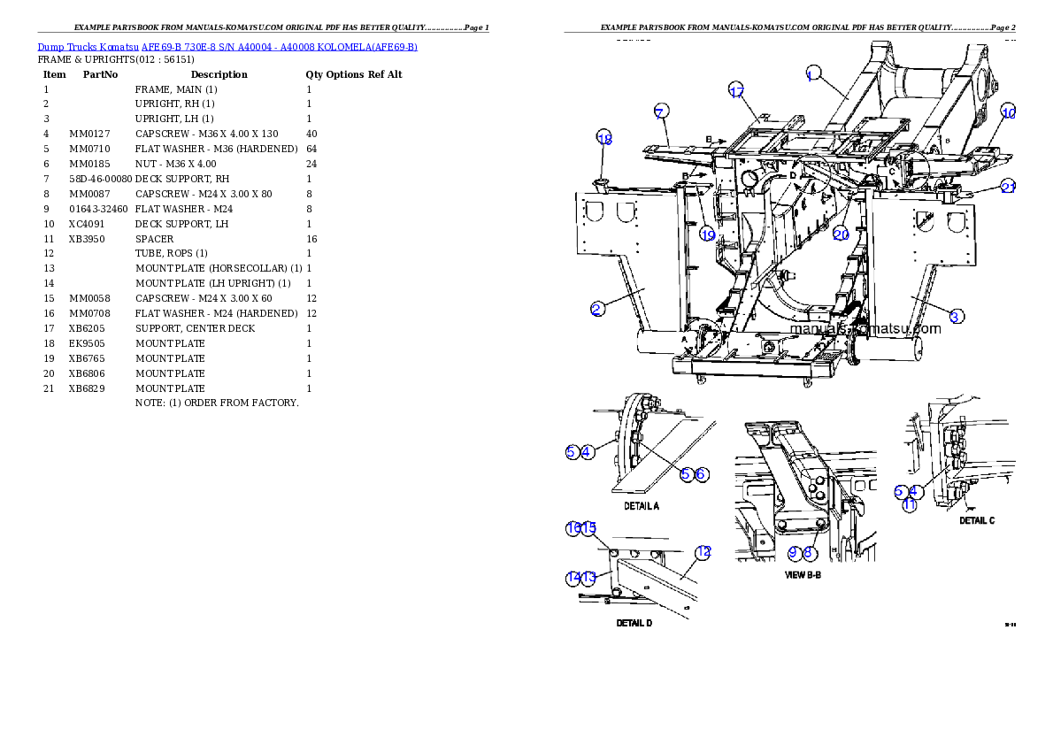 Protected: AFE69-B 730E-8 S/N A40004 – A40008  KOLOMELA Partsbook
