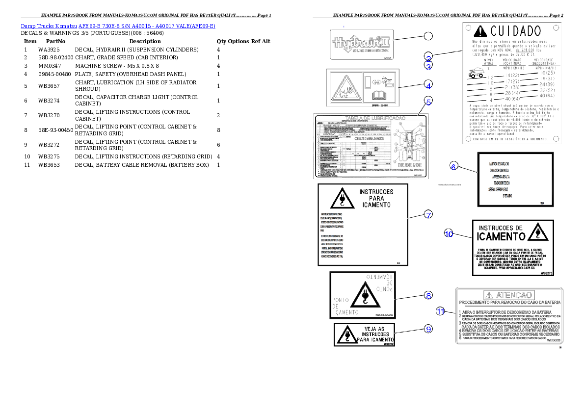 Protected: AFE69-E 730E-8 S/N A40015 – A40017  VALE Partsbook