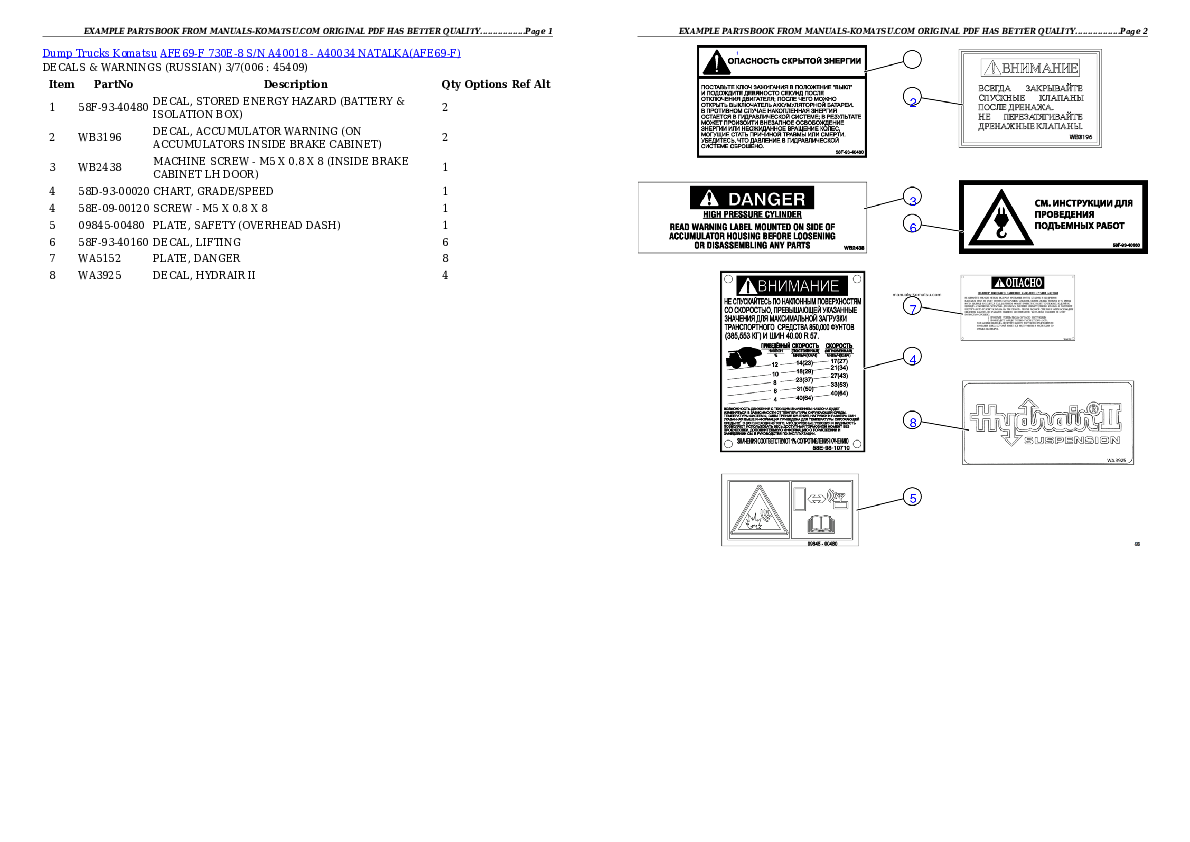AFE69-F 730E-8 S/N A40018 - A40034 NATALKA Partsbook