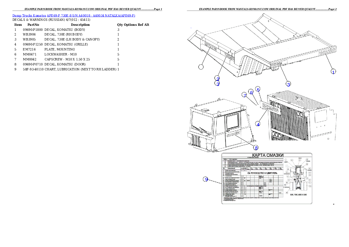 Protected: AFE69-F 730E-8 S/N A40018 – A40034 NATALKA Partsbook