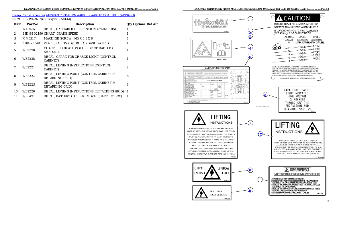 Protected: AFE69-G 730E-8 S/N A40035 – A40040  COALSPUR Partsbook