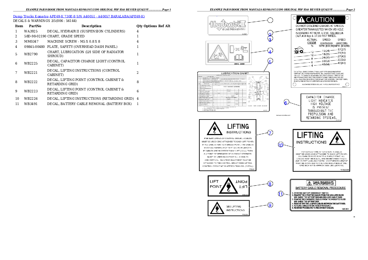 Protected: AFE69-K 730E-8 S/N A40051 – A40057 BARALABA Partsbook