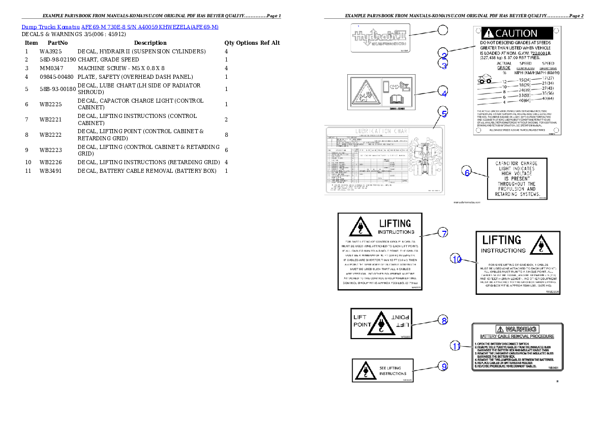 Protected: AFE69-M 730E-8 S/N A40059 KHWEZELA Partsbook