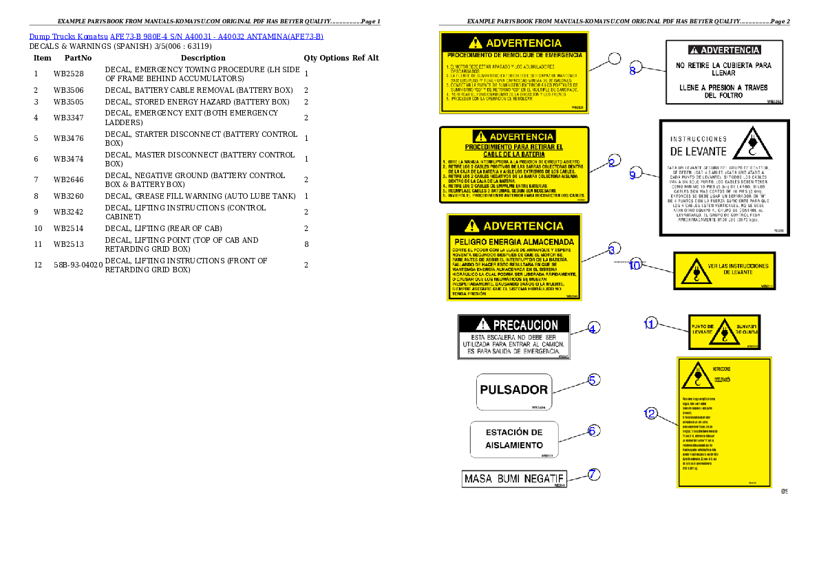 Protected: AFE73-B 980E-4 S/N A40031 – A40032 ANTAMINA Partsbook