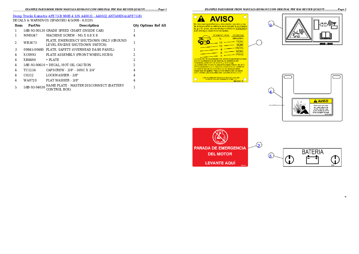 Protected: AFE73-B 980E-4 S/N A40031 – A40032 ANTAMINA Partsbook