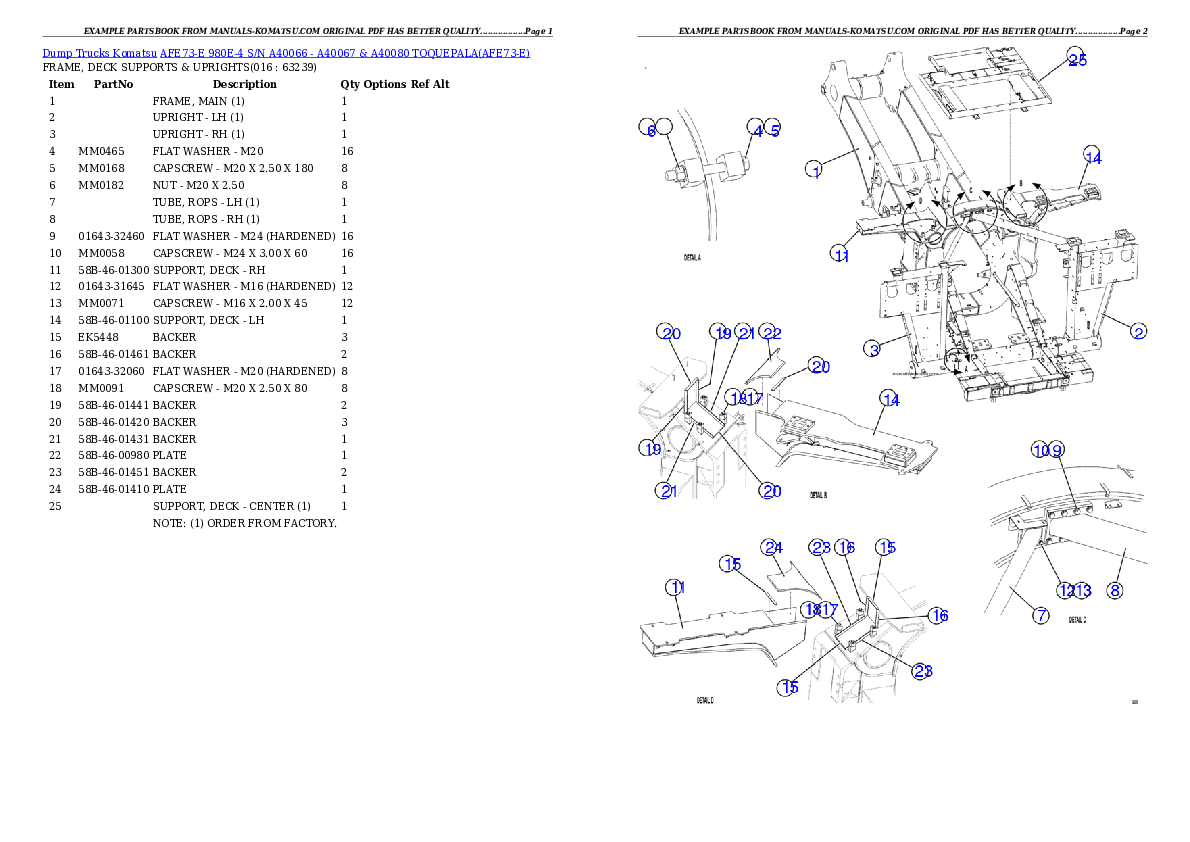 Protected: AFE73-E 980E-4 S/N A40066 – A40067 & A40080  TOQUEPALA Partsbook
