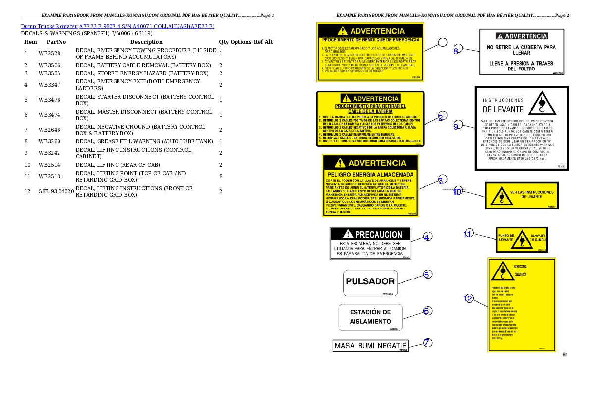 Protected: AFE73-F 980E-4 S/N A40071 COLLAHUASI Partsbook