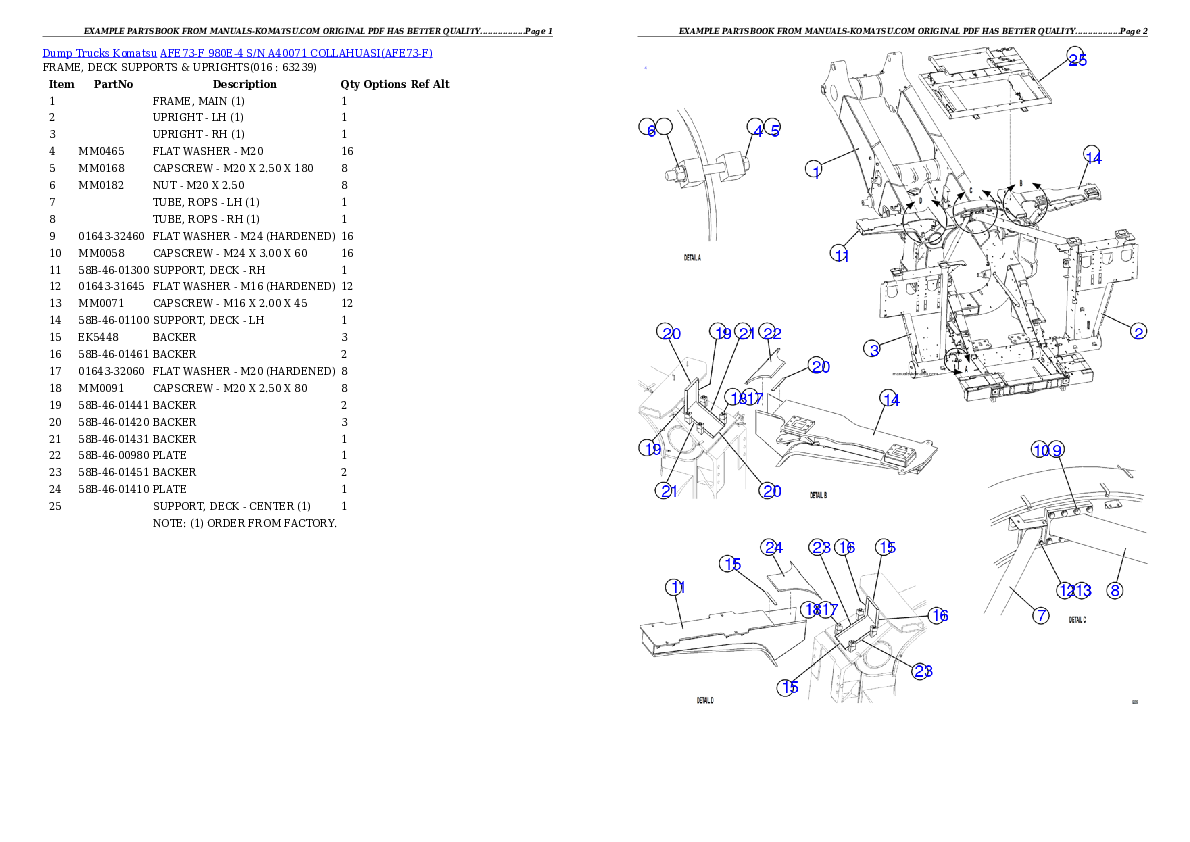 Protected: AFE73-F 980E-4 S/N A40071 COLLAHUASI Partsbook