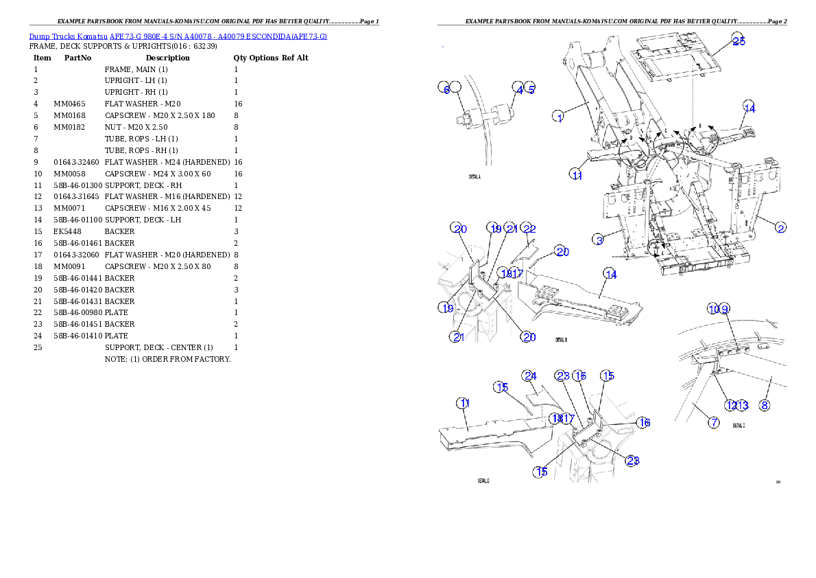 Protected: AFE73-G 980E-4 S/N A40078 – A40079  ESCONDIDA Partsbook