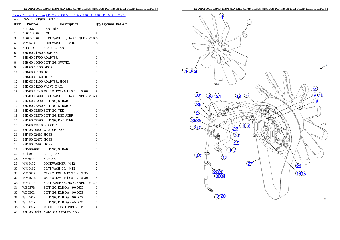 Protected: AFE75-B 980E-5 S/N A50006 – A50007 TECK Partsbook